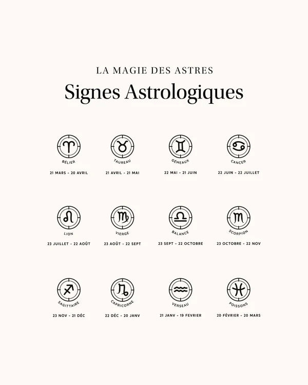 Bougie My Jolie Candle Signes Astro